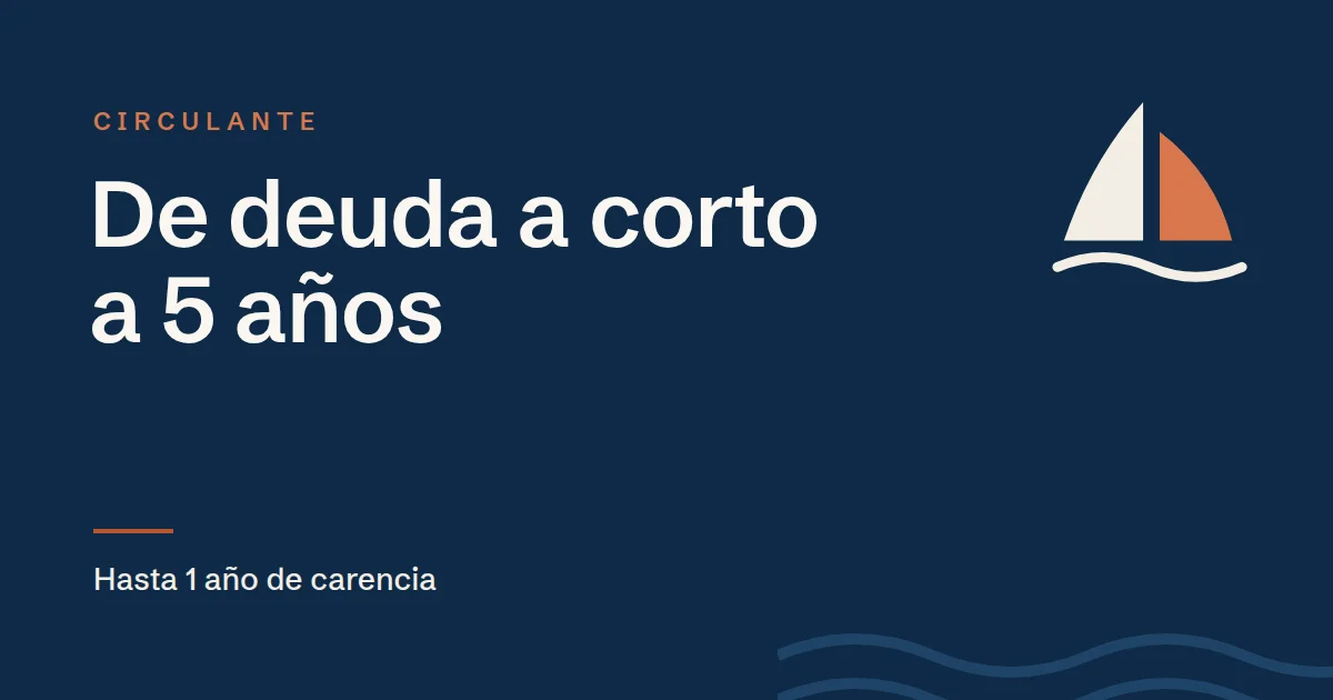 Portada: de deuda a corto plazo a un préstamo a 5 años