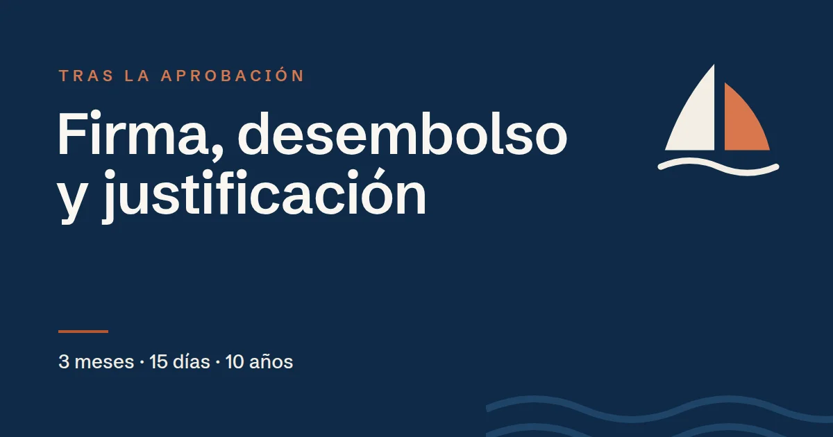 Portada: firma, desembolso y justificación de ICO Crecimiento